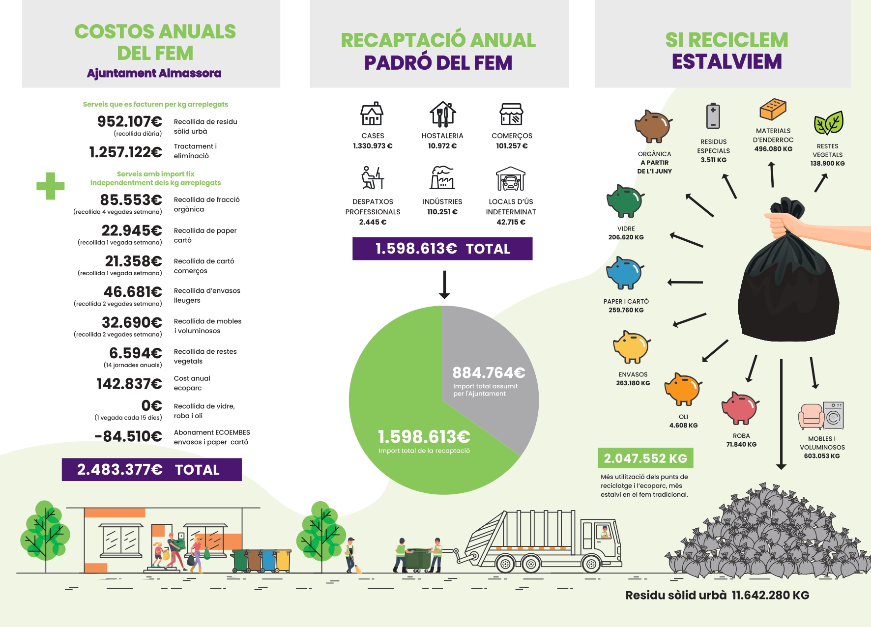 AF_Viaje de la basura Almassora_VALENCIANO_page-0002.jpg