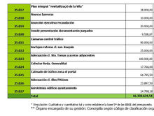 inversiones 2025 2 de 2.jpg