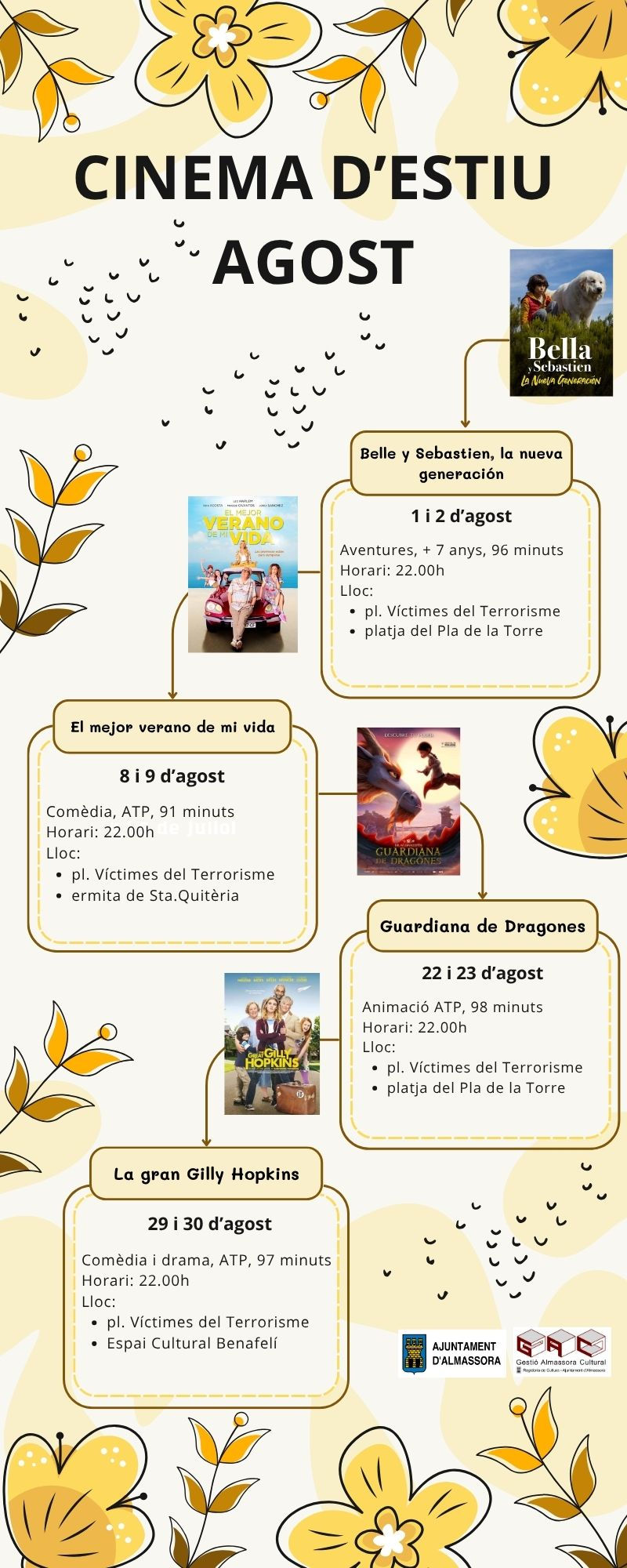 Cinema d'Estiu 2025